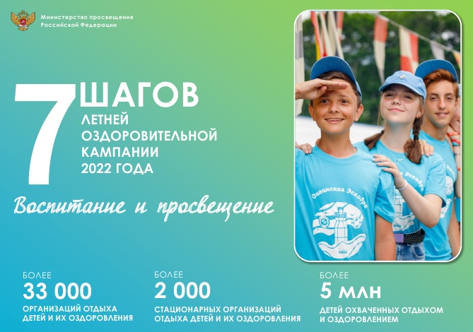 Летняя оздоровительная кампания 2022 года (ЛОК-2022).